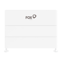 PV Anlage 12,5Wp/12kW – Mit JA Solar® 30x415Wp Module, FOX-ESS®12kW ­Hybrid-Wechselrichter und 8,7kW Batterien